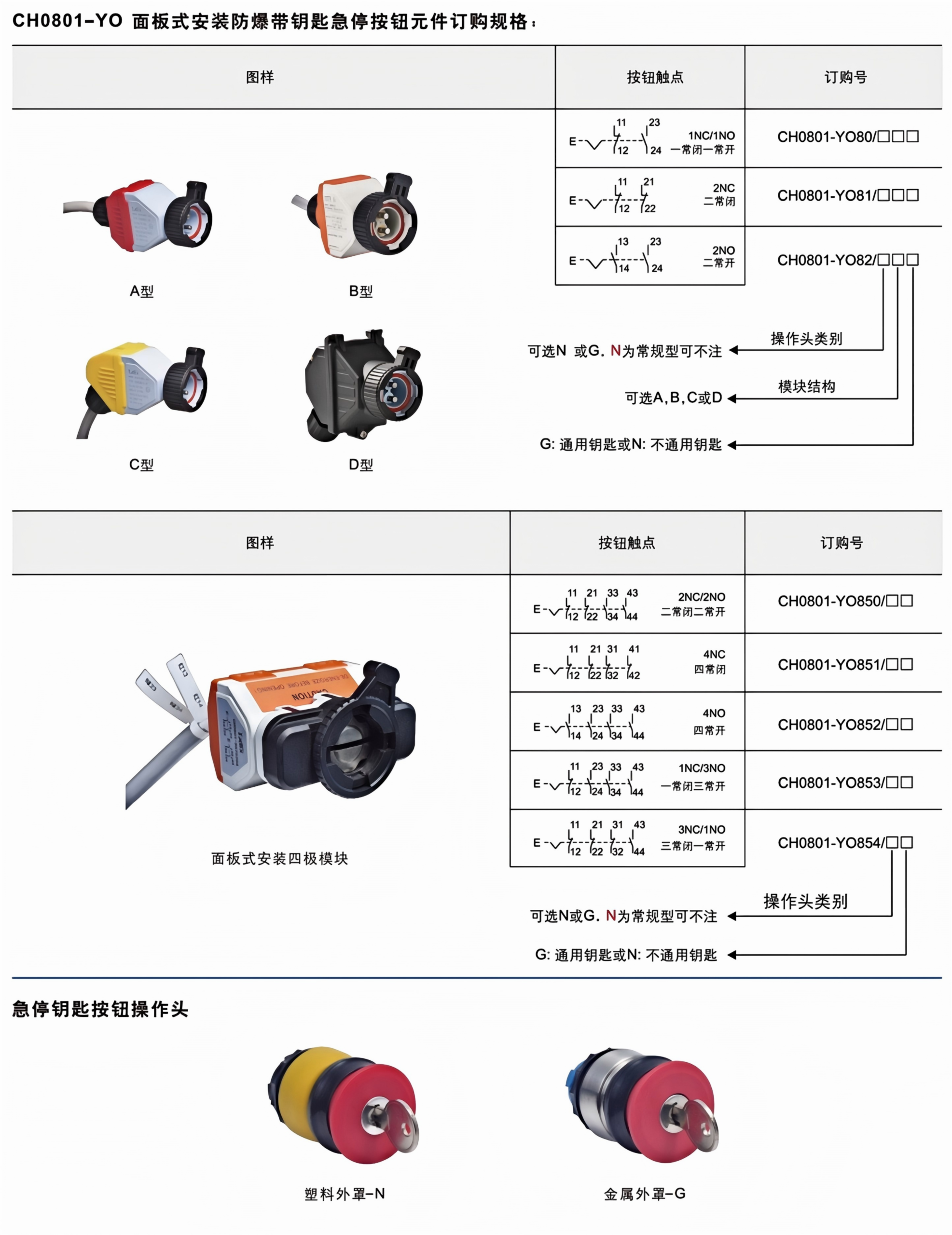 ch0801 8 panel mount explosion proof push button control switch