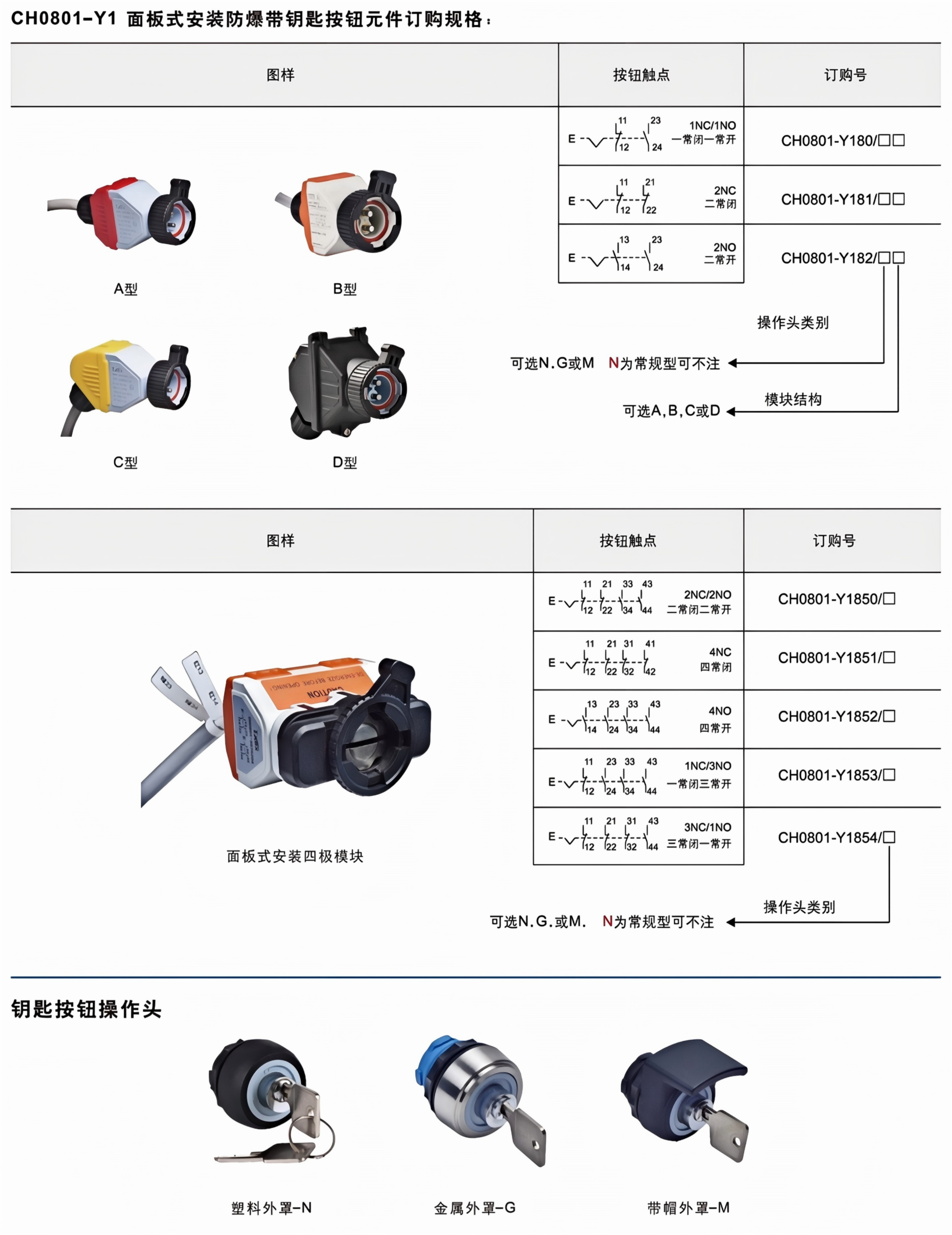 ch0801 8 panel mount explosion proof push button control switch