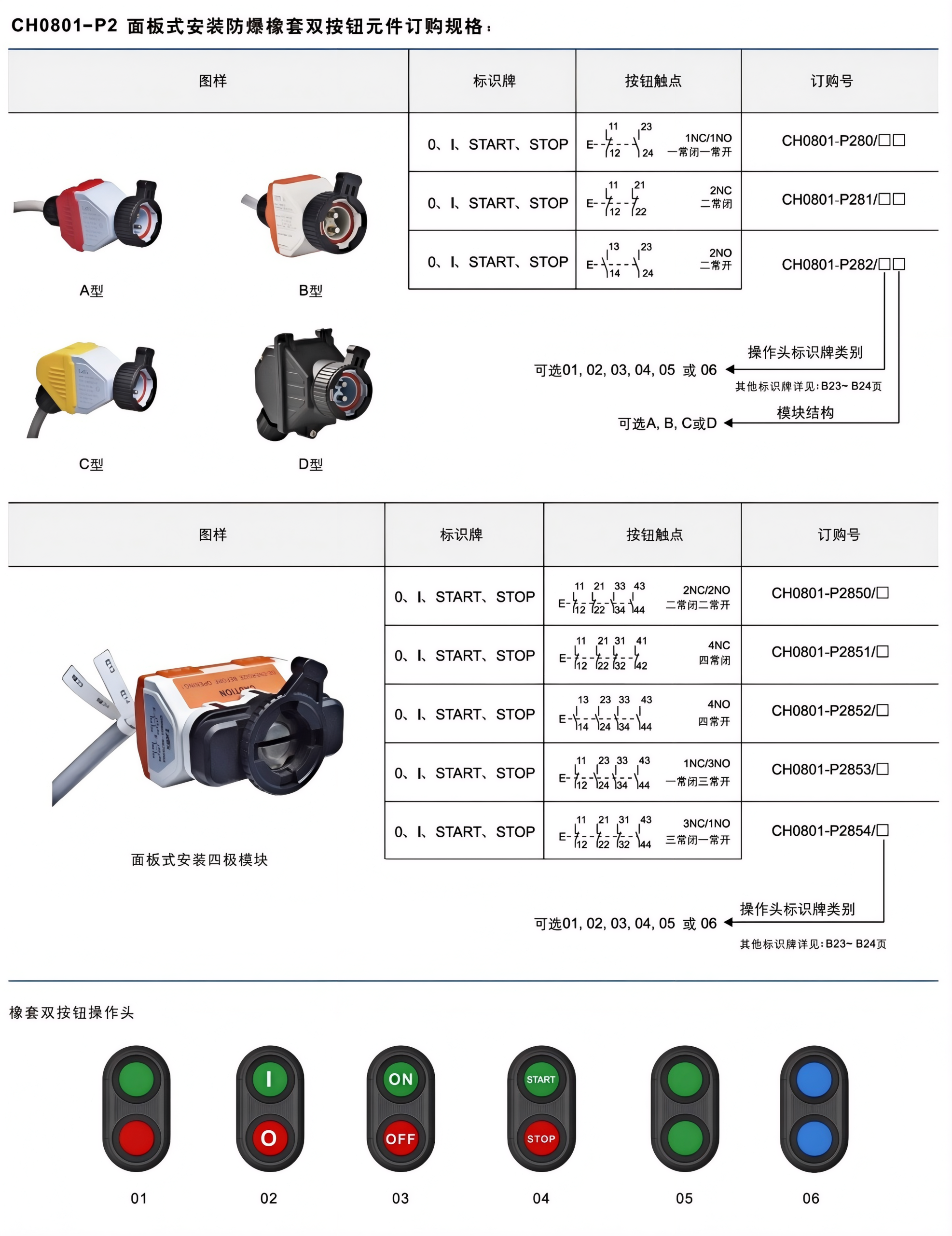 ch0801 8 panel mount explosion proof push button control switch