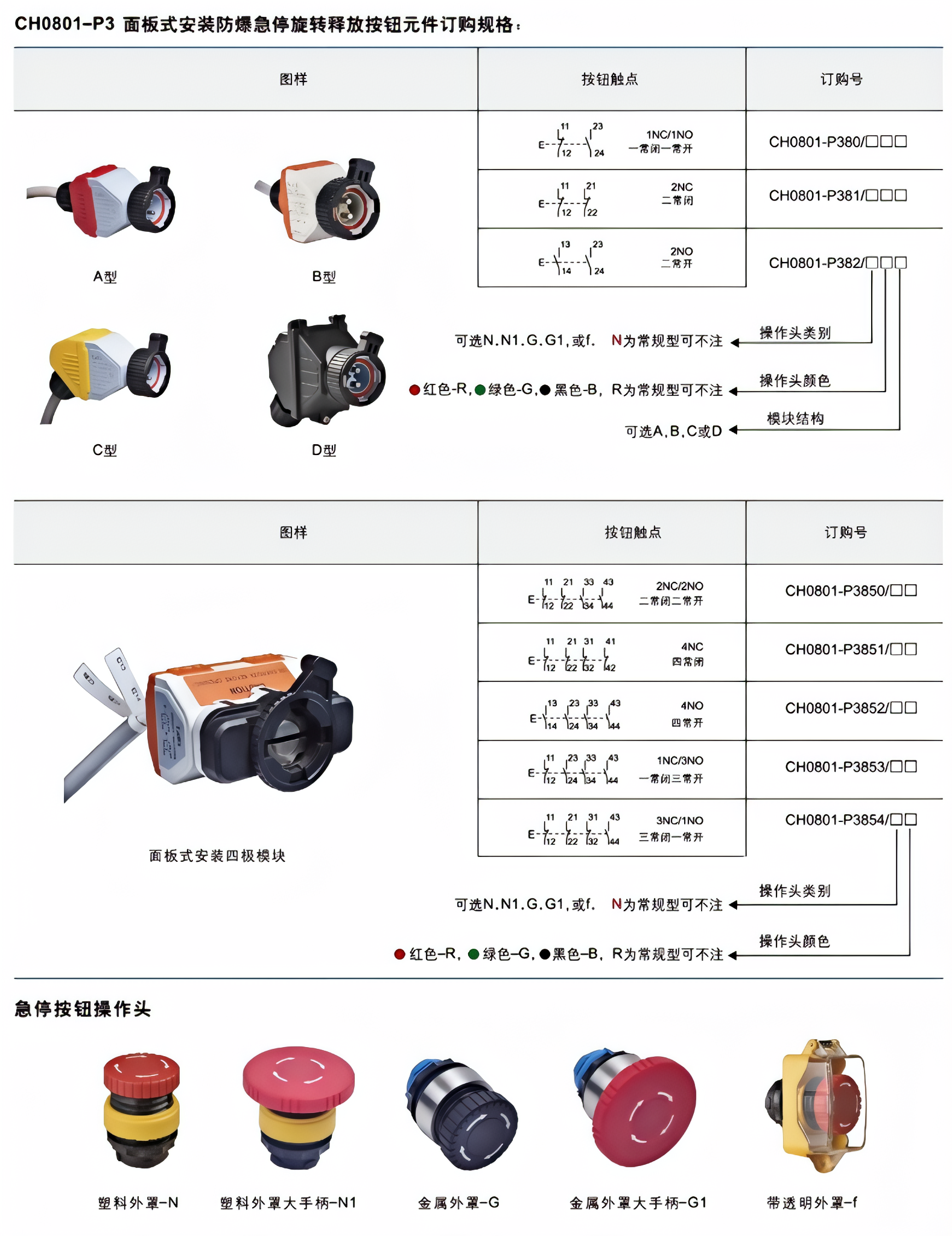ch0801 8 panel mount explosion proof push button control switch