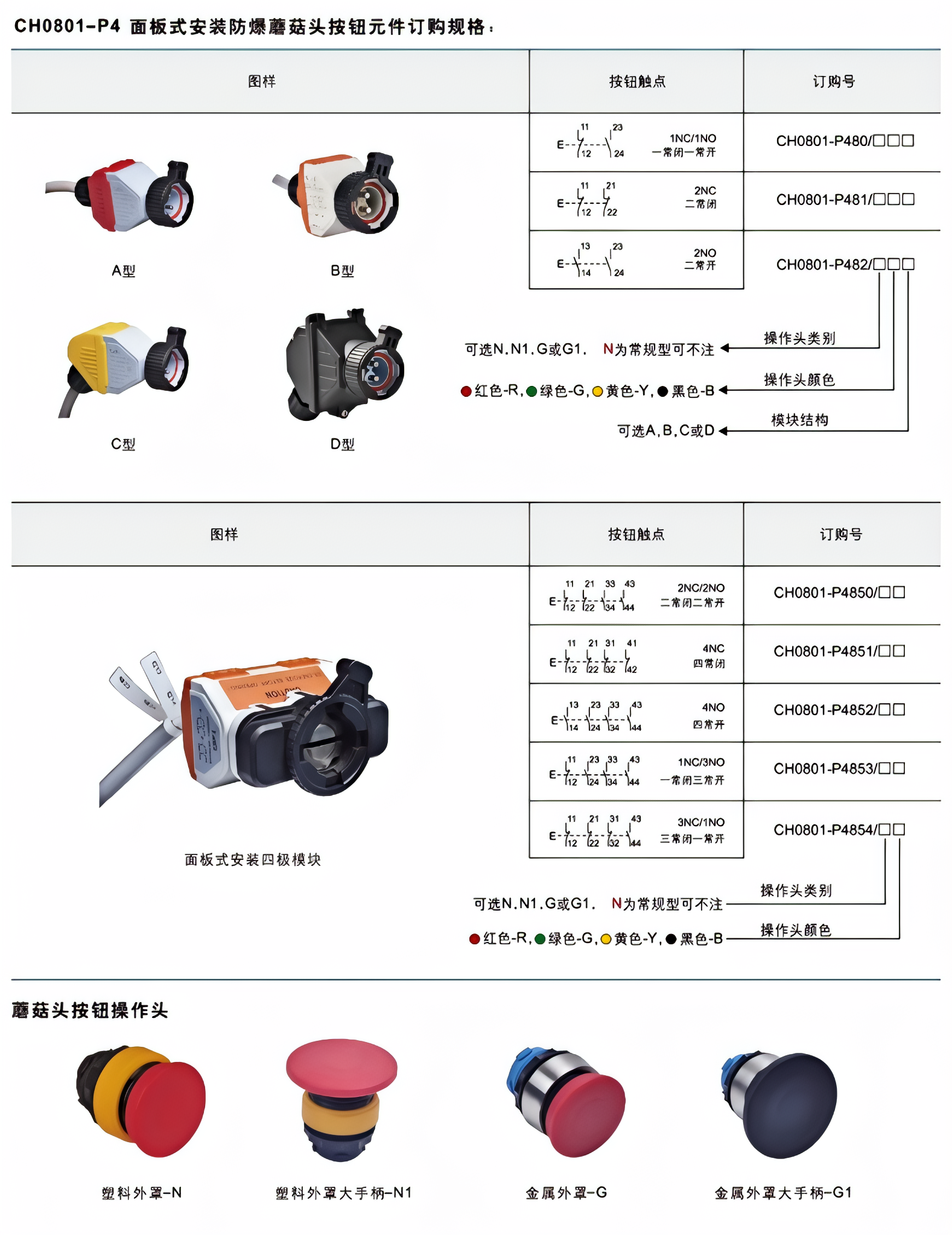 ch0801 8 panel mount explosion proof push button control switch