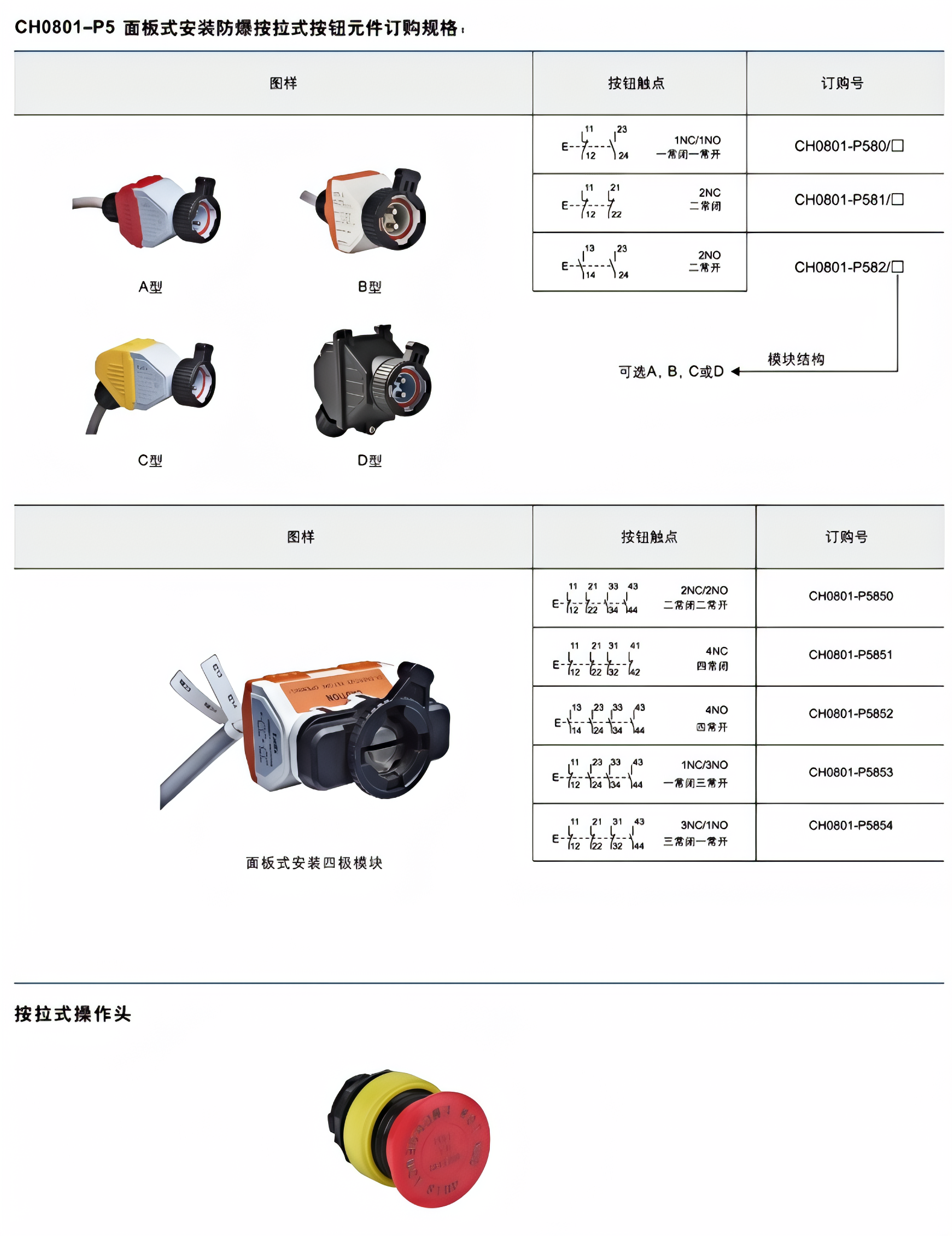 ch0801 8 panel mount explosion proof push button control switch