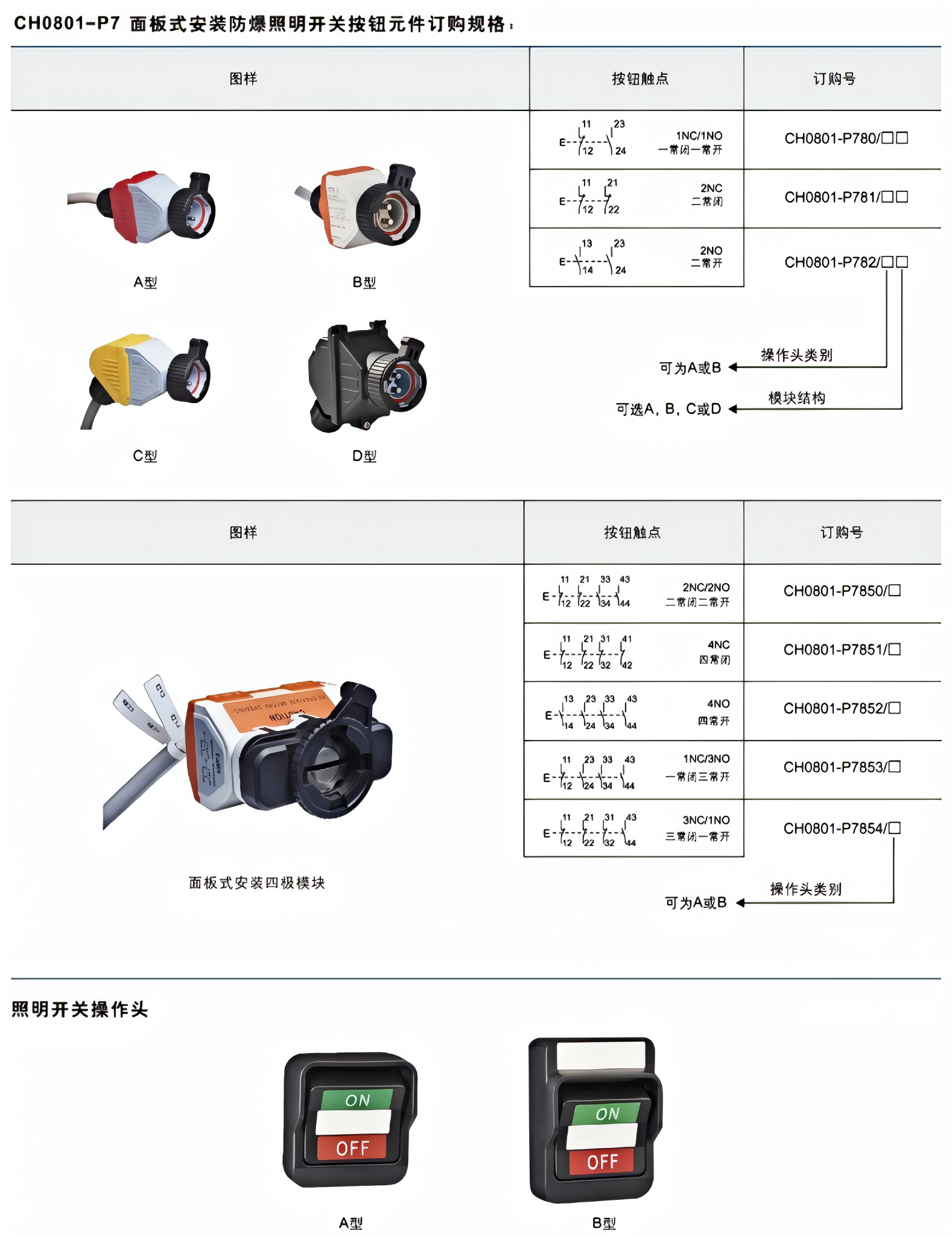 ch0801 8 panel mount explosion proof push button control switch