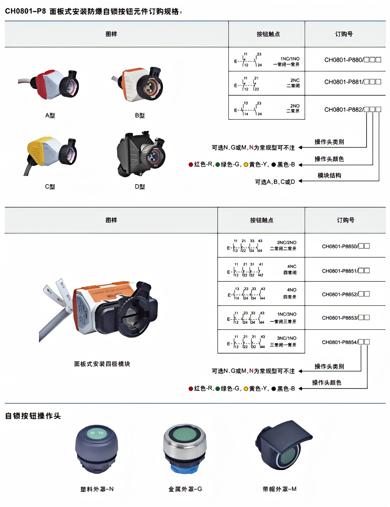 ch0801 8 panel mount explosion proof push button control switch