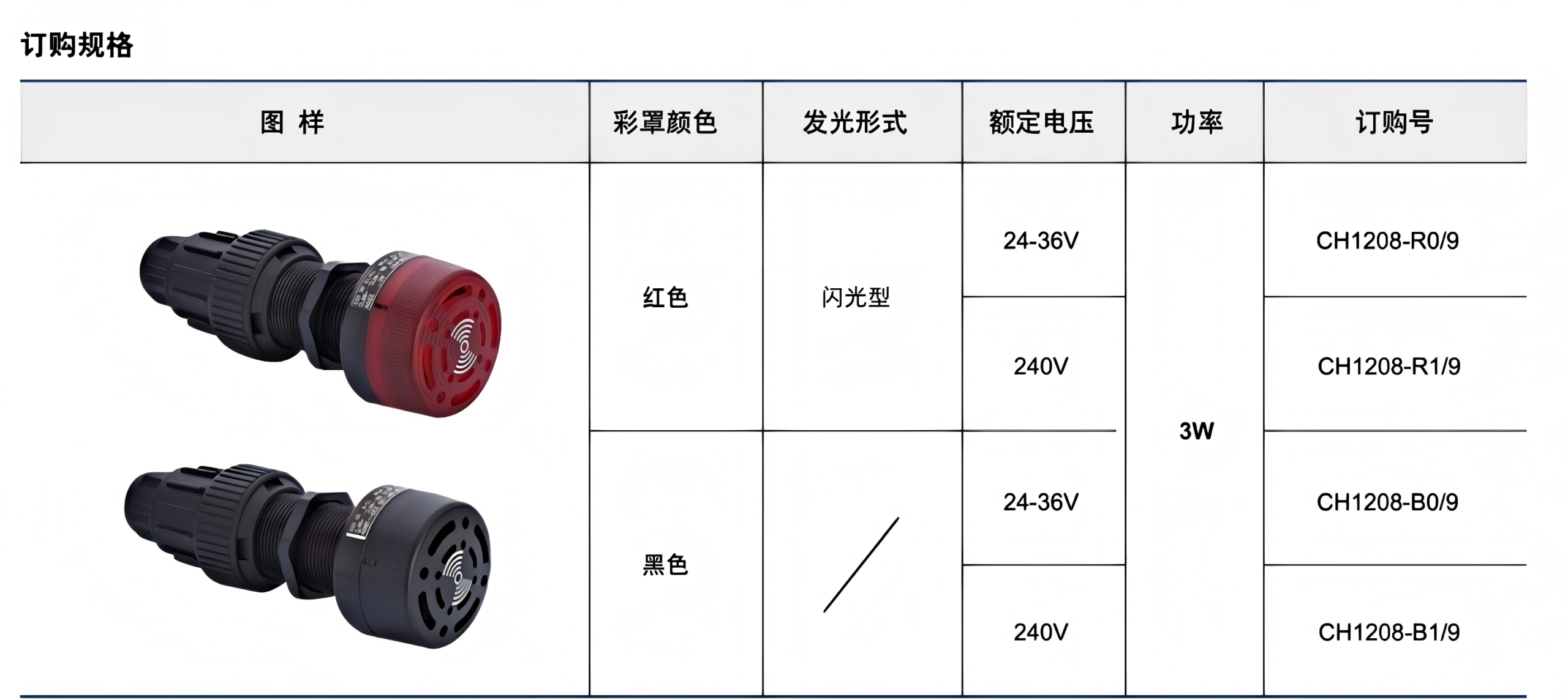 ch1208 ex proof strobe buzzer