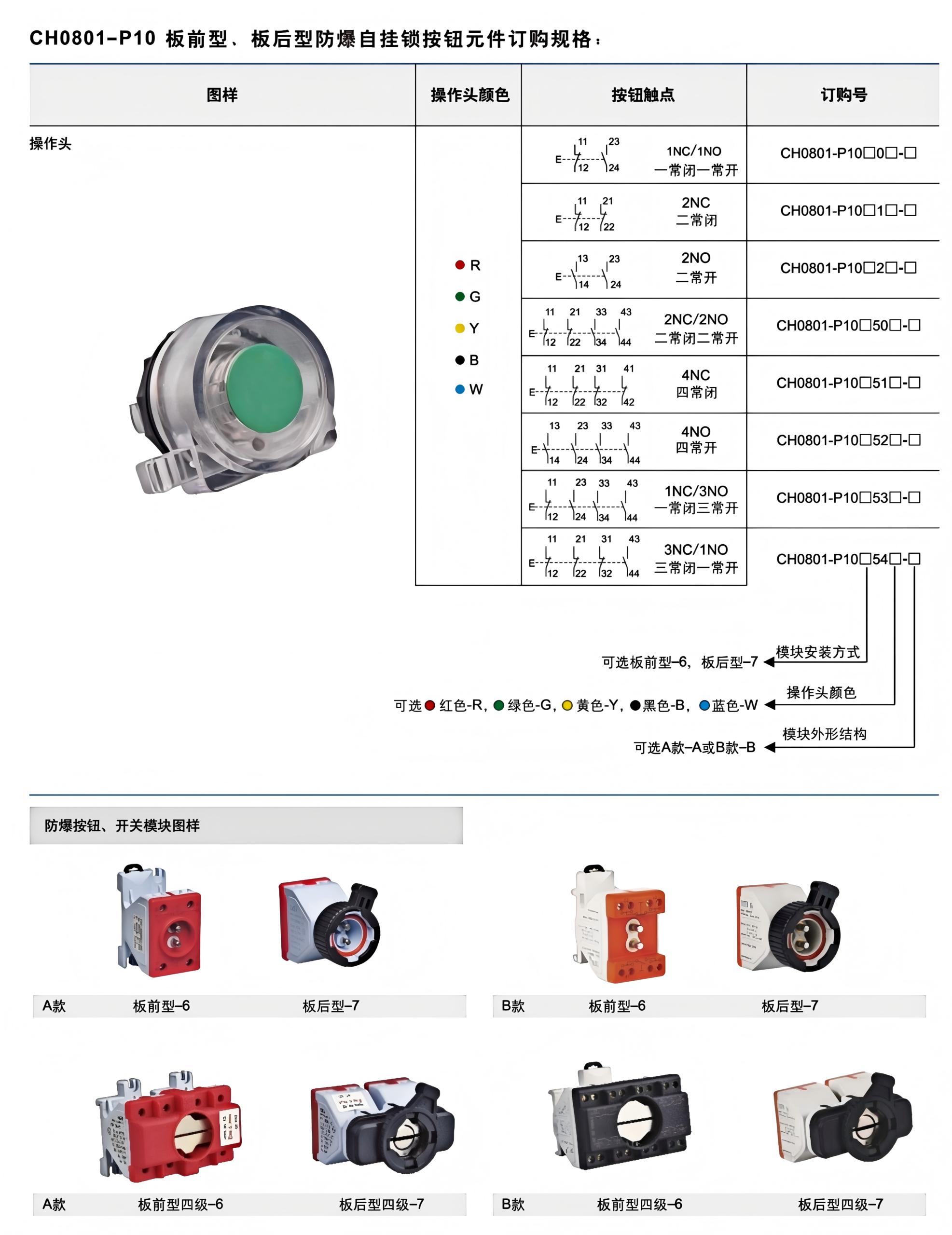 ch0801 ex proof push button operating head module