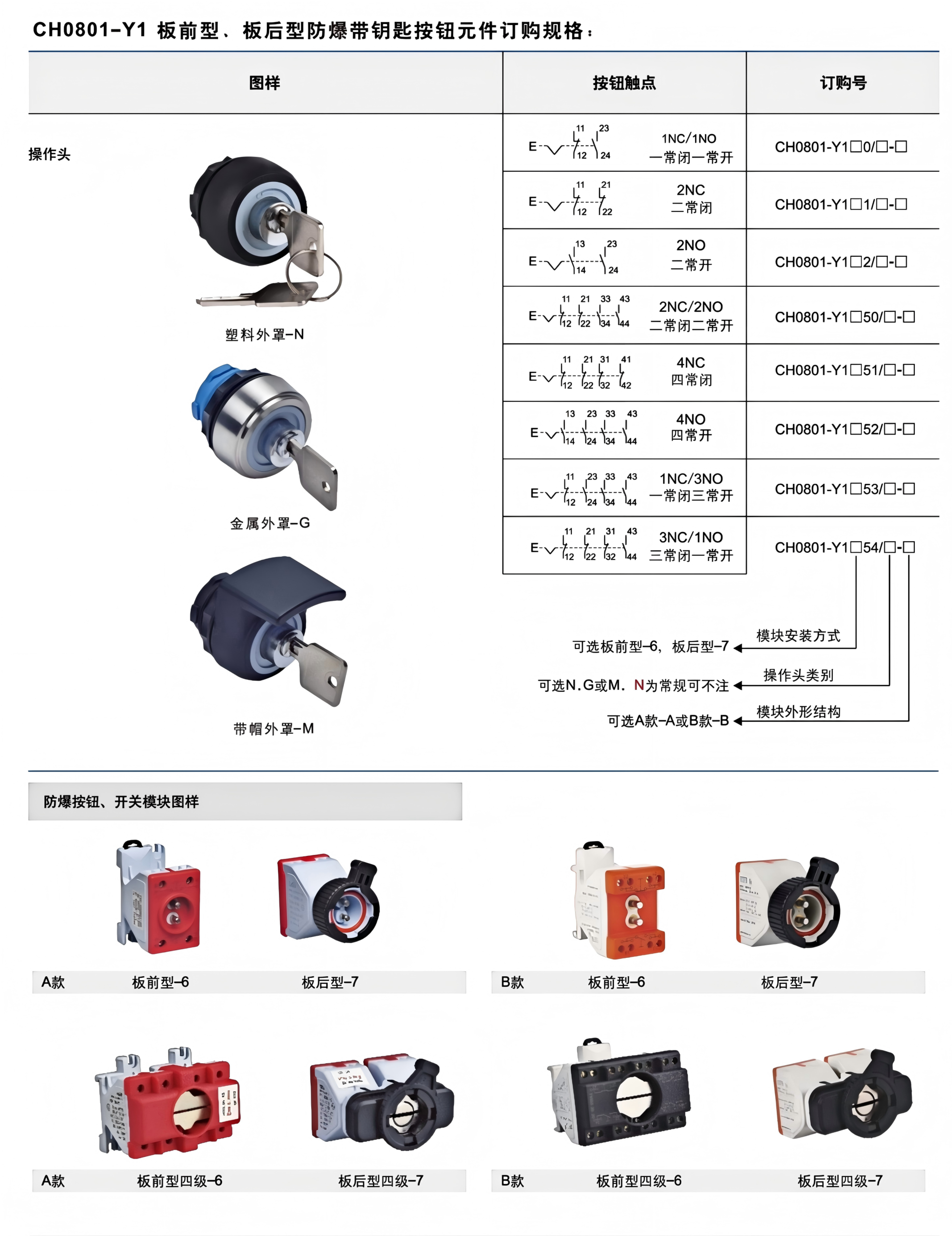 ch0801 ex proof push button operating head module