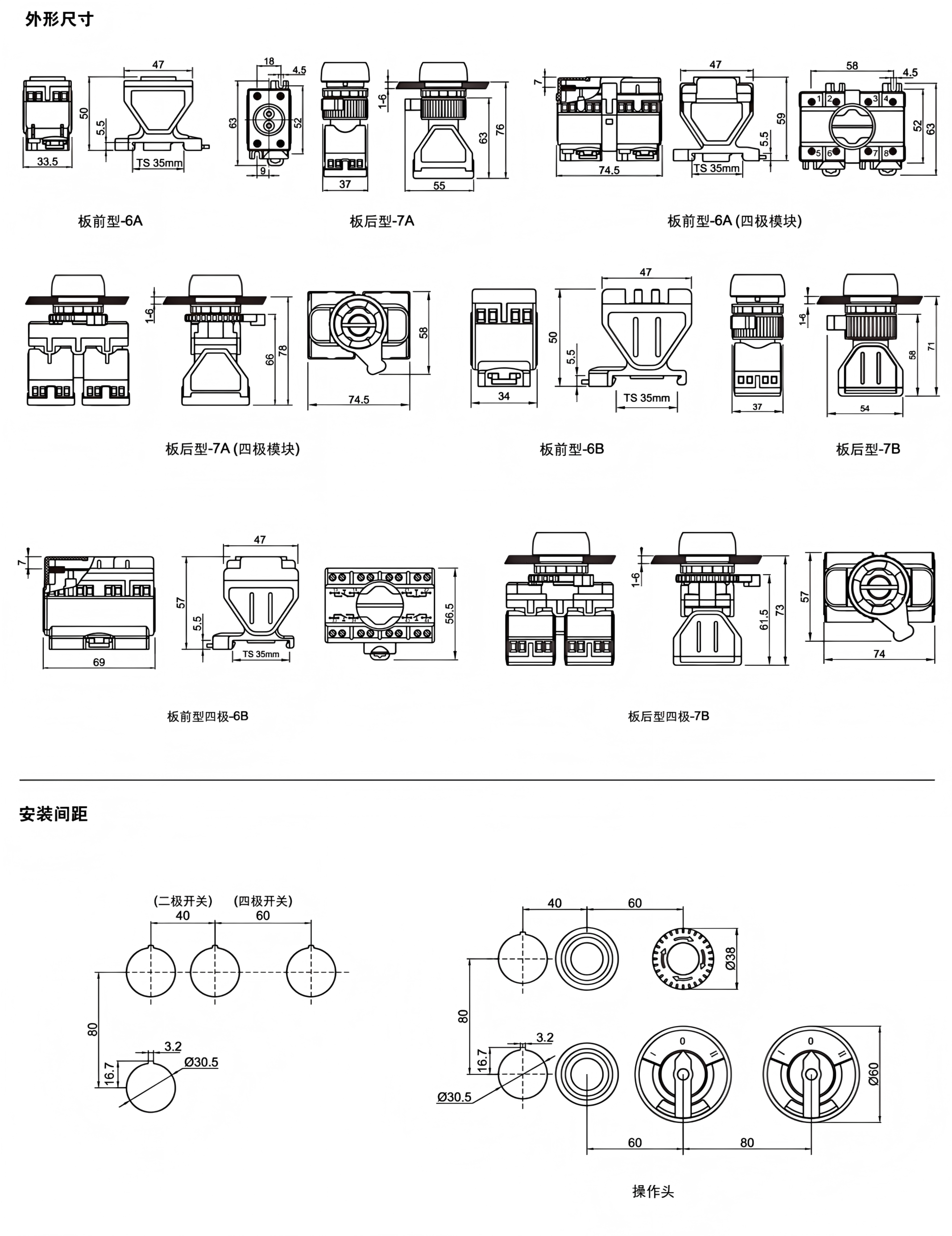 ch0801 ex proof push button operating head module