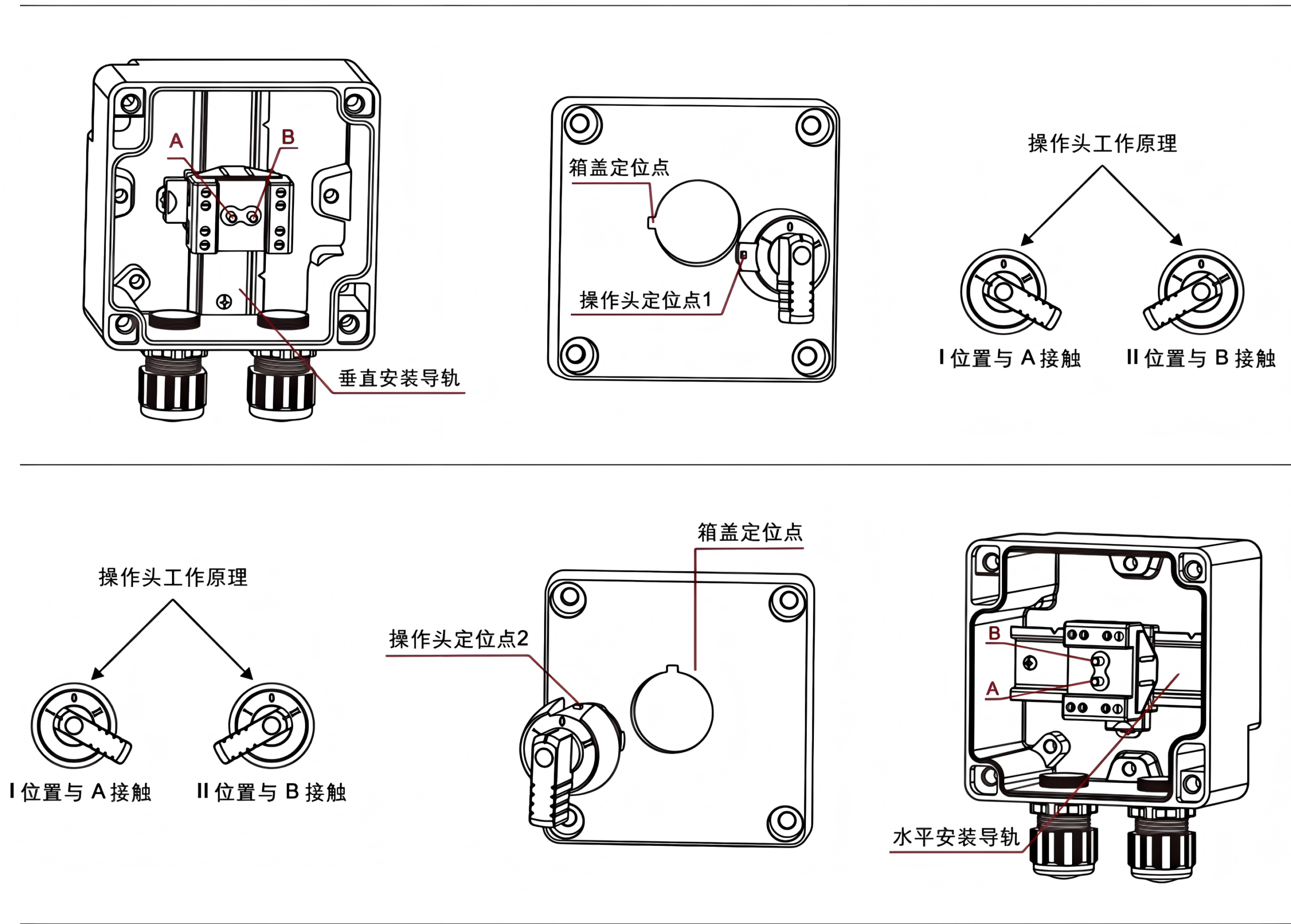 ch0801 ex proof push button operating head module