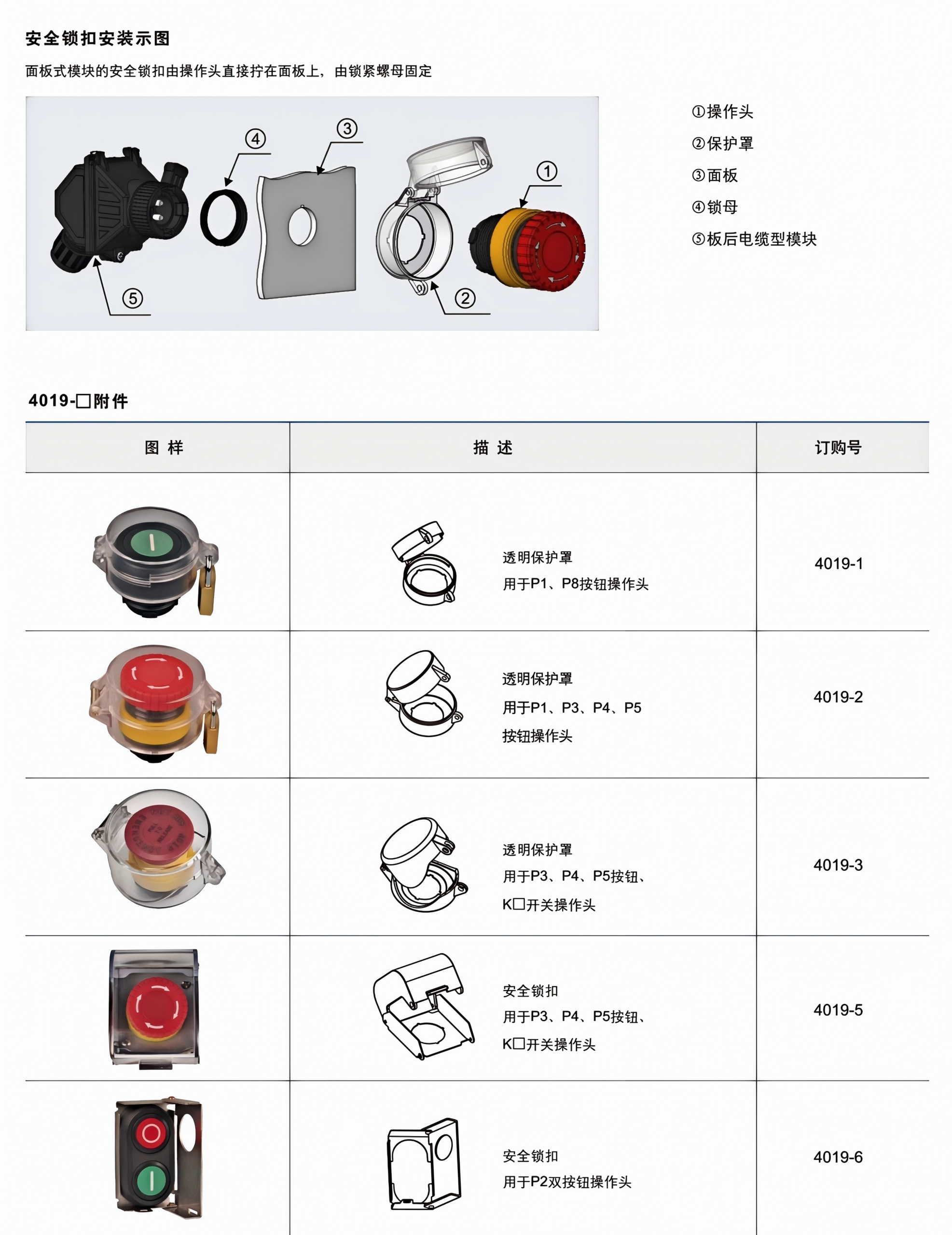explosion proof push button nameplate accessories for panel mount ex components