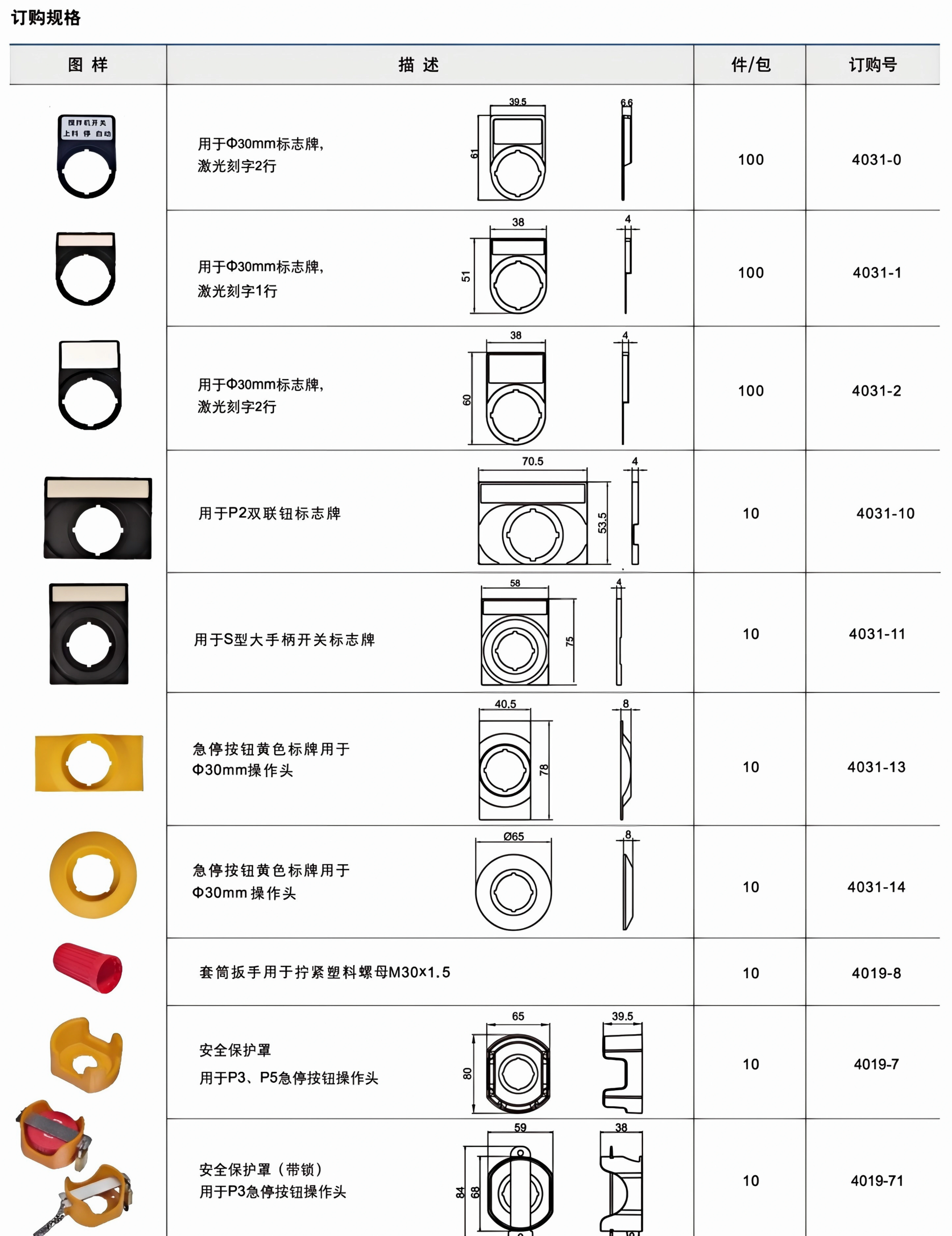 explosion proof push button nameplate accessories for panel mount ex components