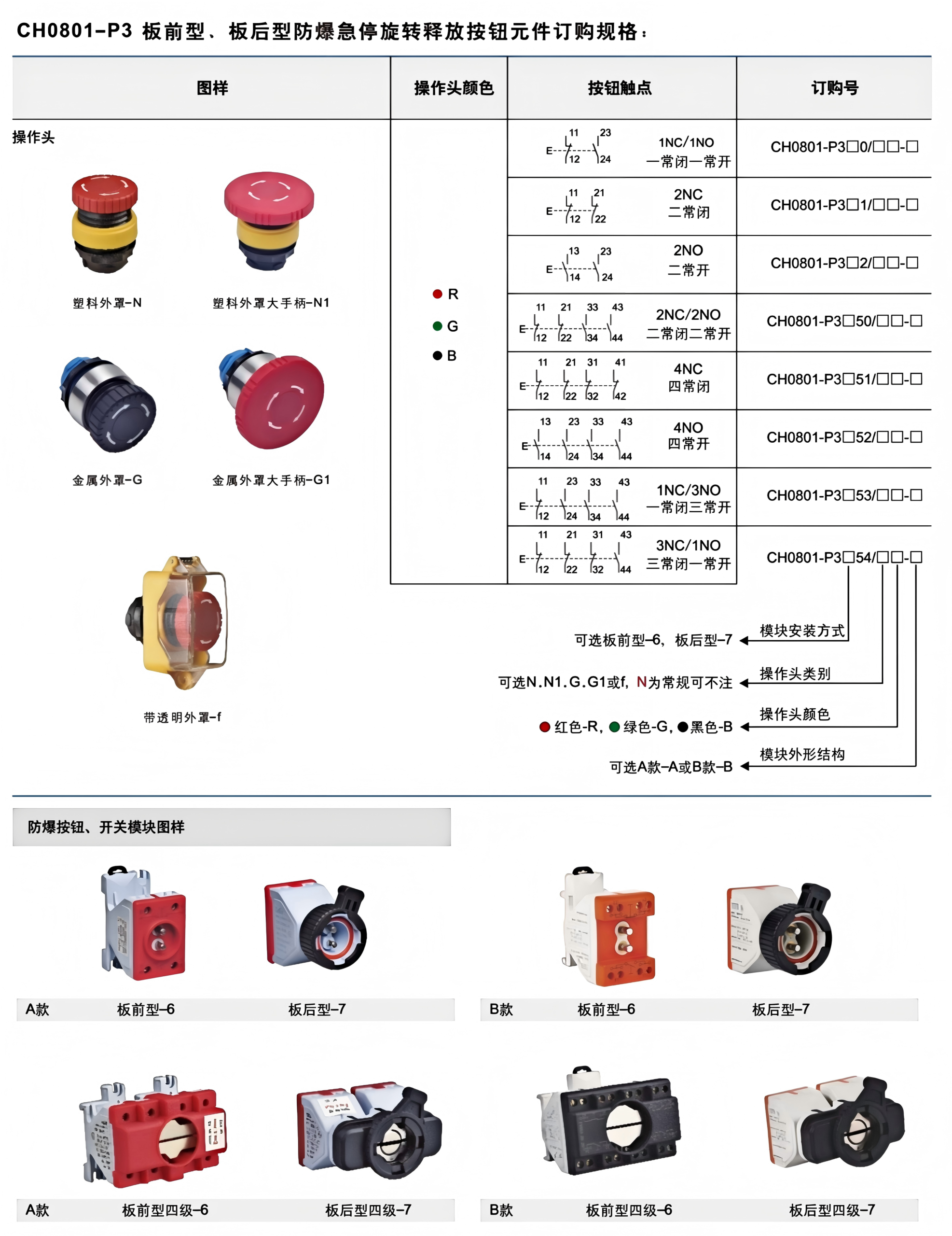 ch0801 ex proof push button operating head module