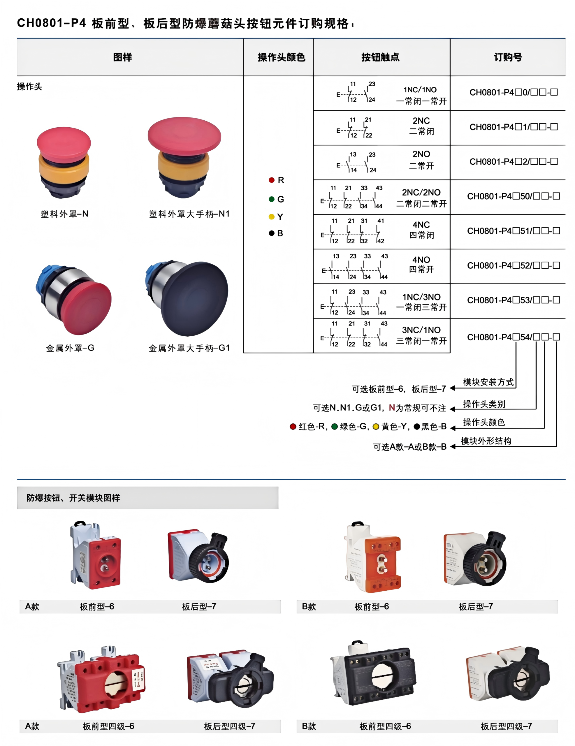 ch0801 ex proof push button operating head module