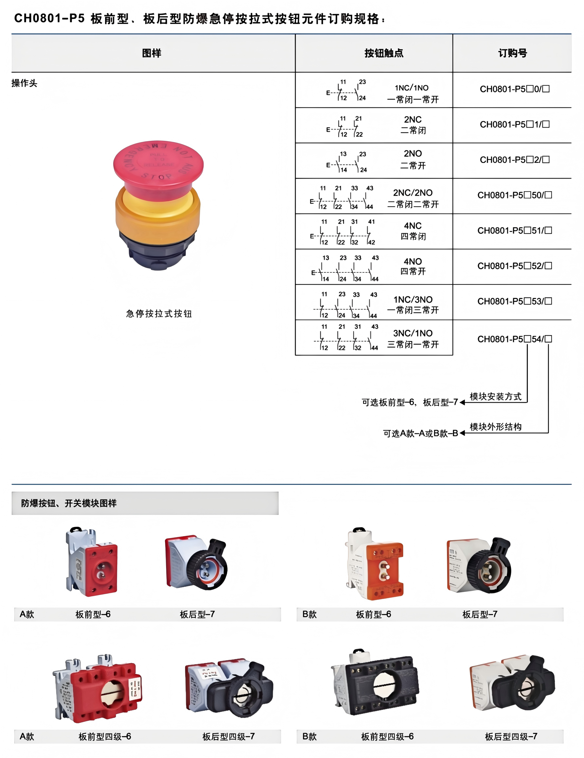 ch0801 ex proof push button operating head module