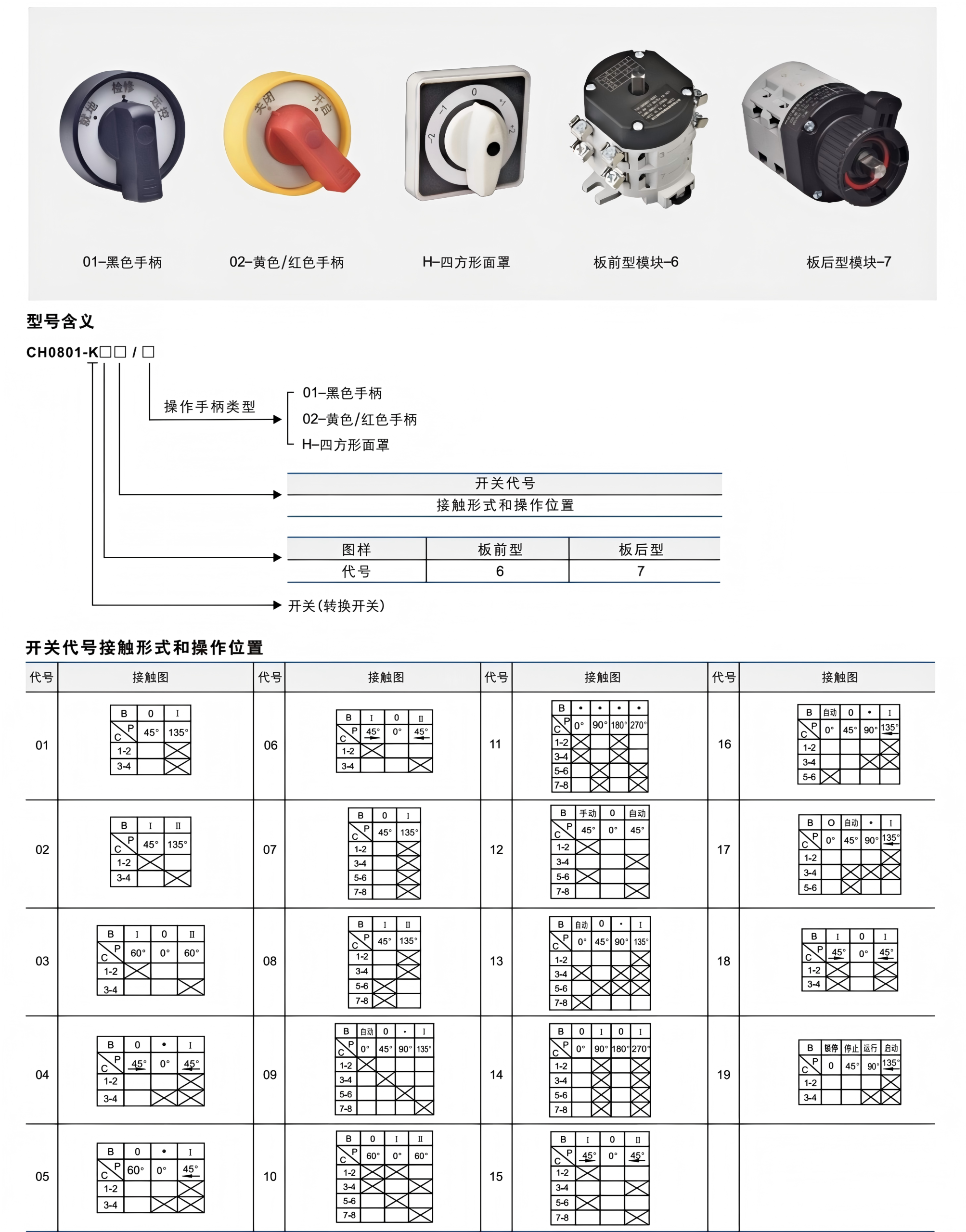 CH0801-K Explosion Proof Switch Mod Oper Head ch0801 k explosion proof switch mod oper head