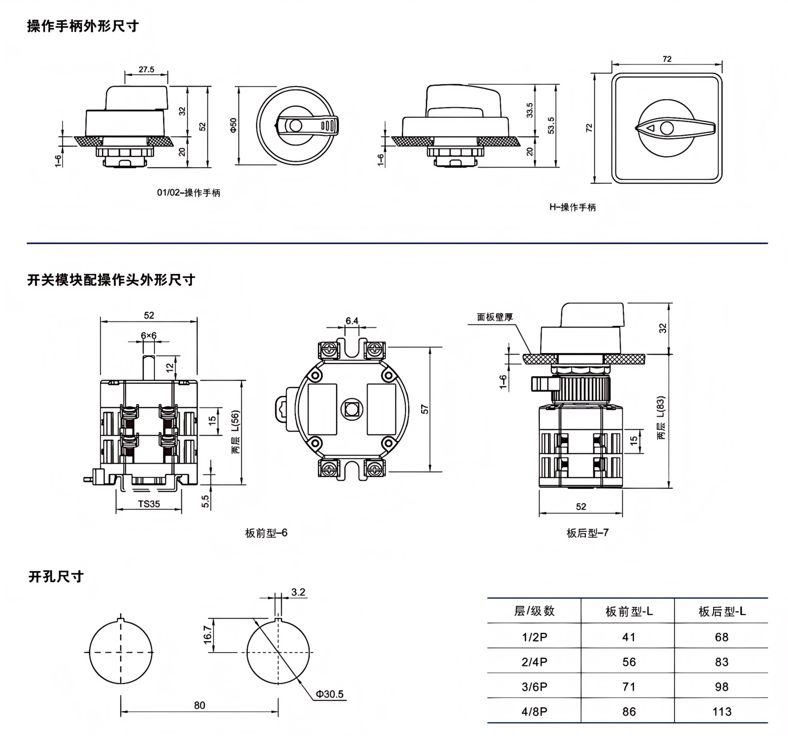 CH0801-K Explosion Proof Switch Mod Oper Head ch0801 k explosion proof switch mod oper head