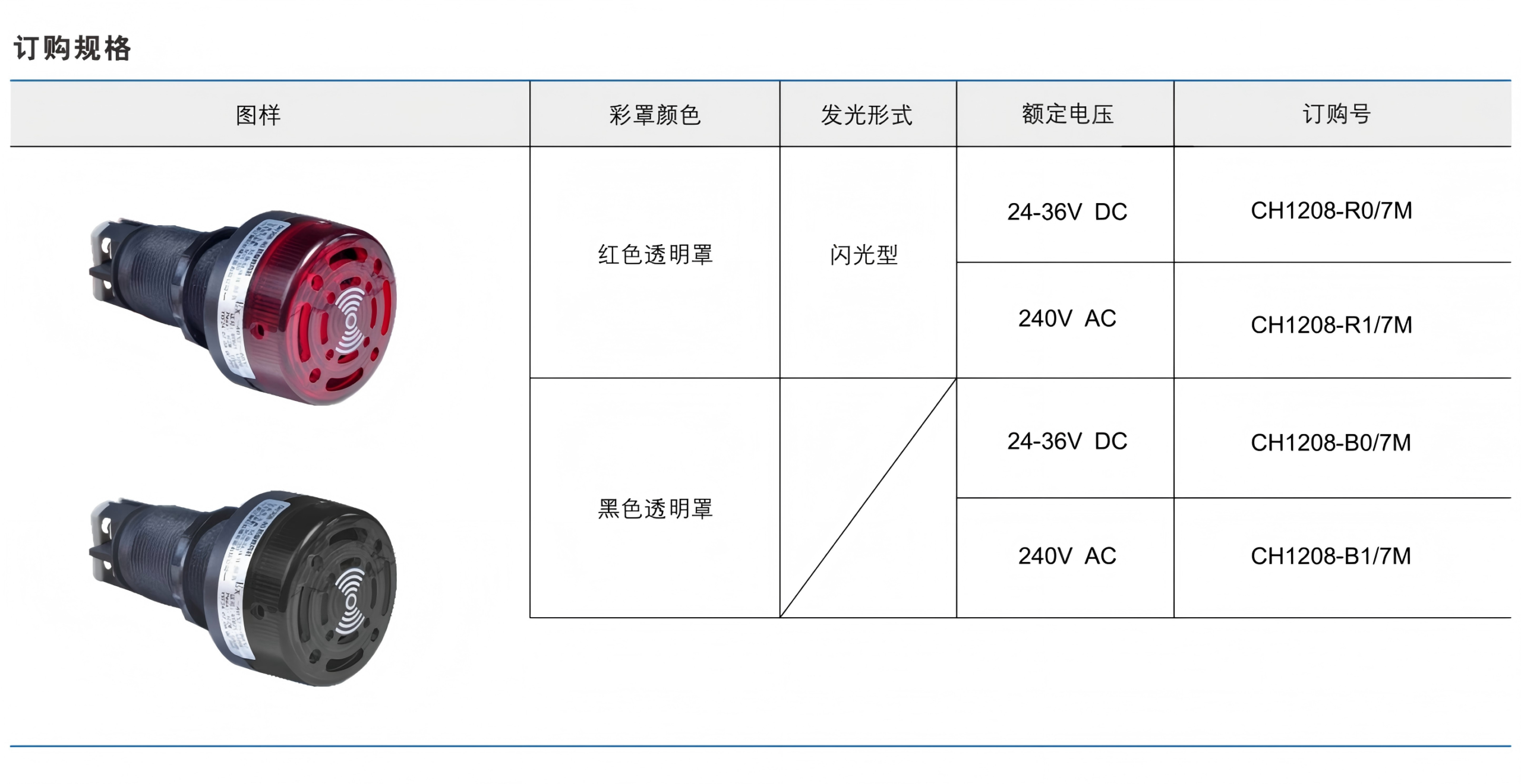 ch1208 ex strobe buzzer