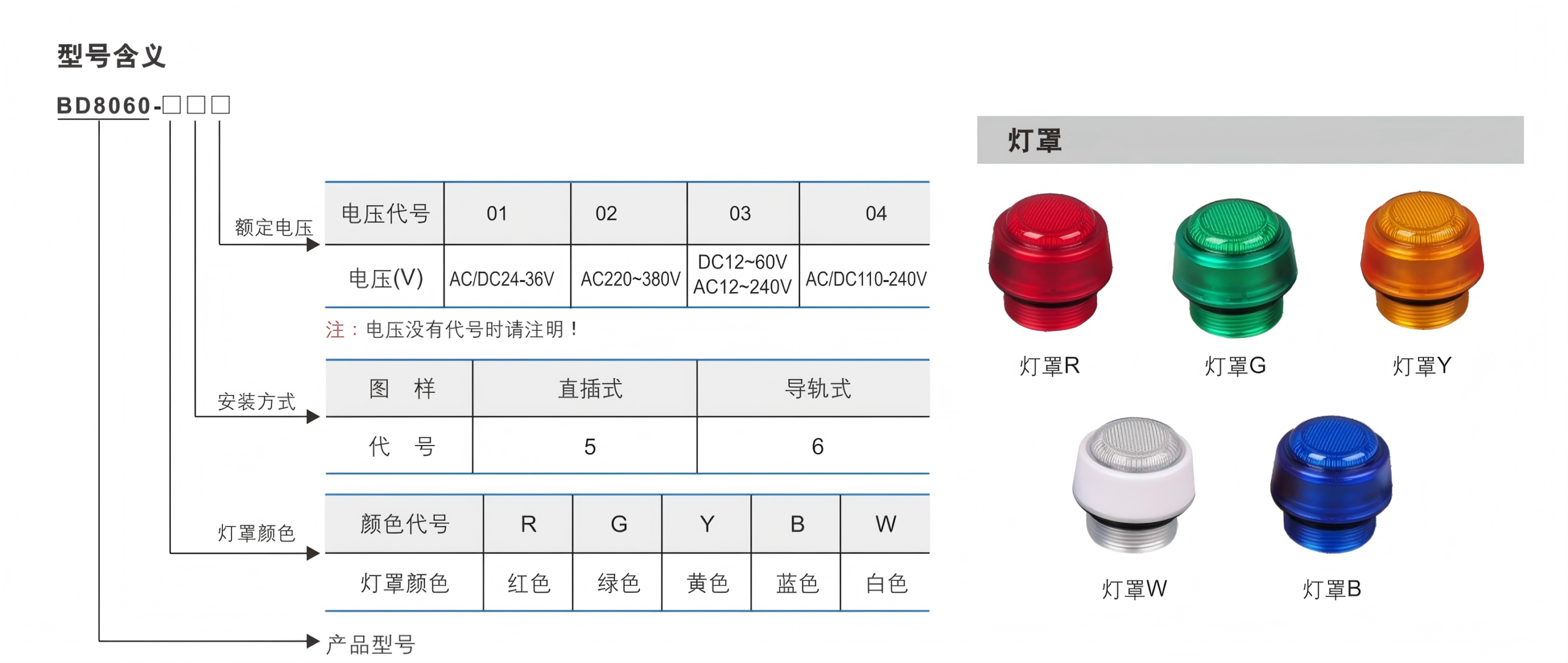 8060 ex signal module