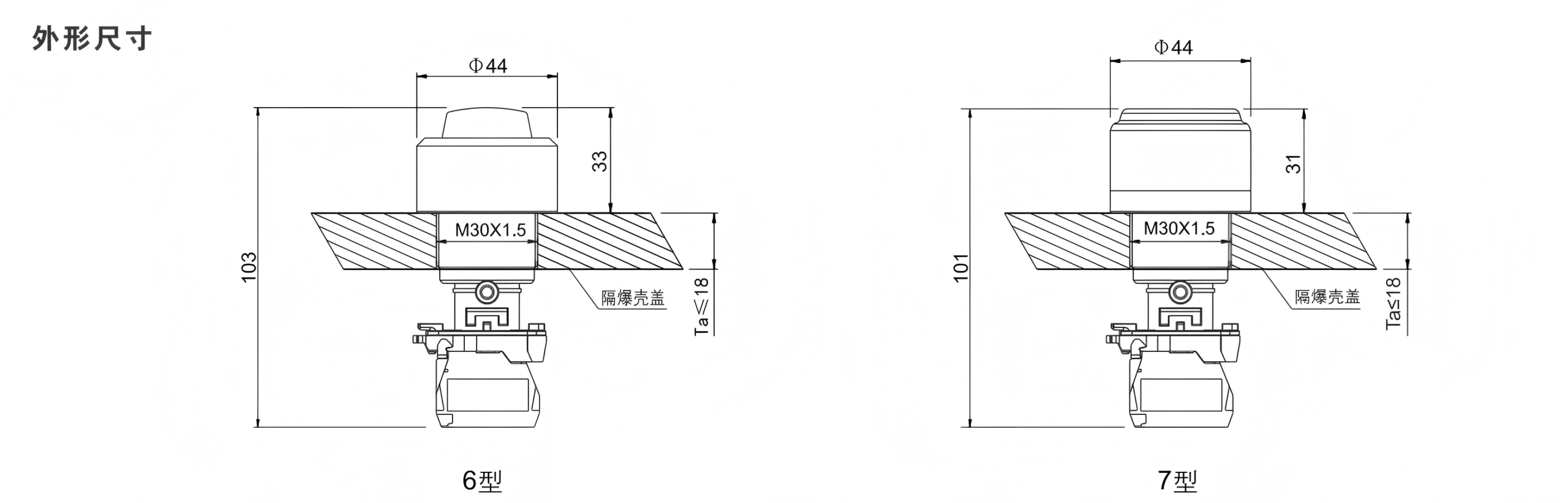Flameproof Push Button CH8098 flameproof push button ch8098