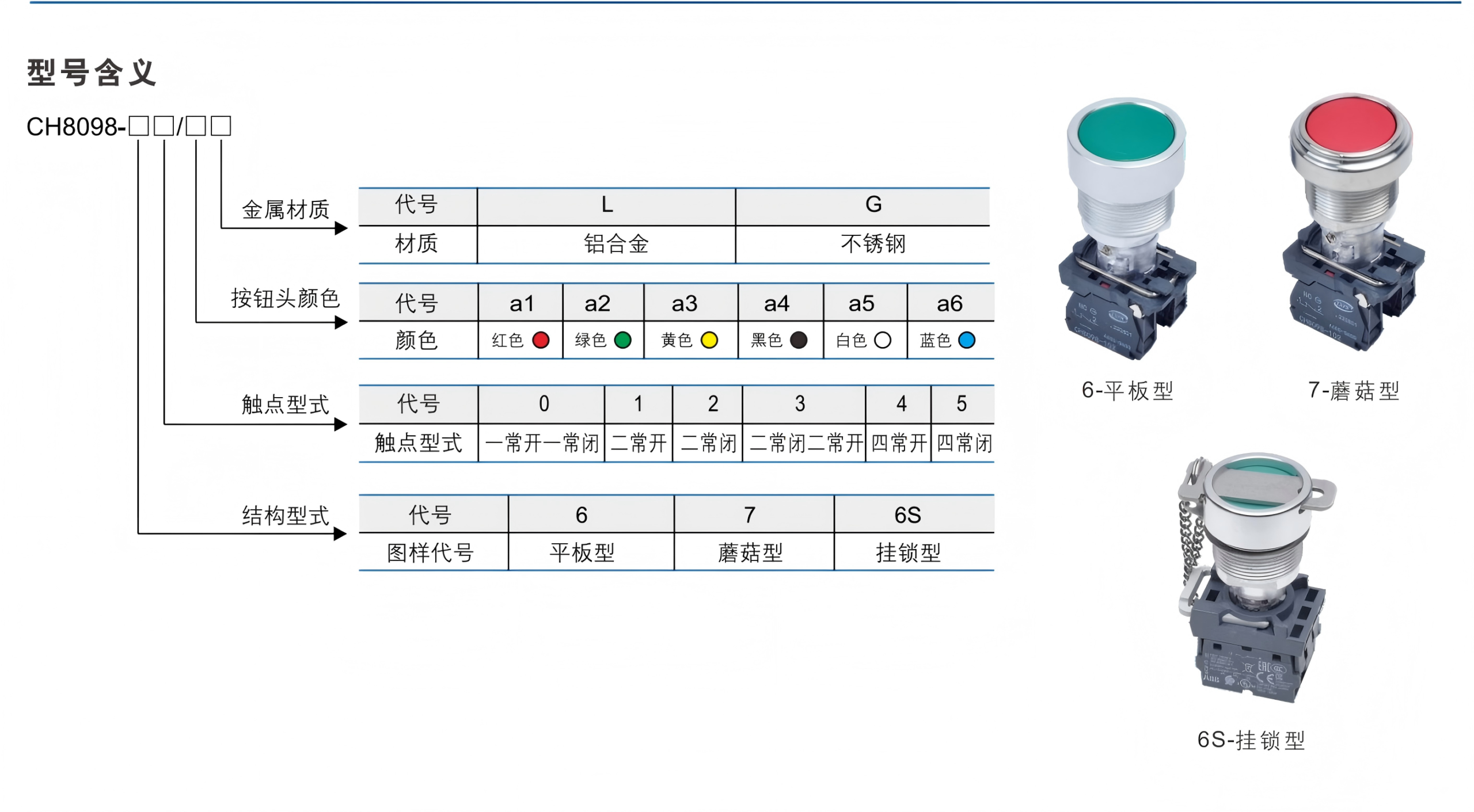 Flameproof Push Button CH8098 flameproof push button ch8098