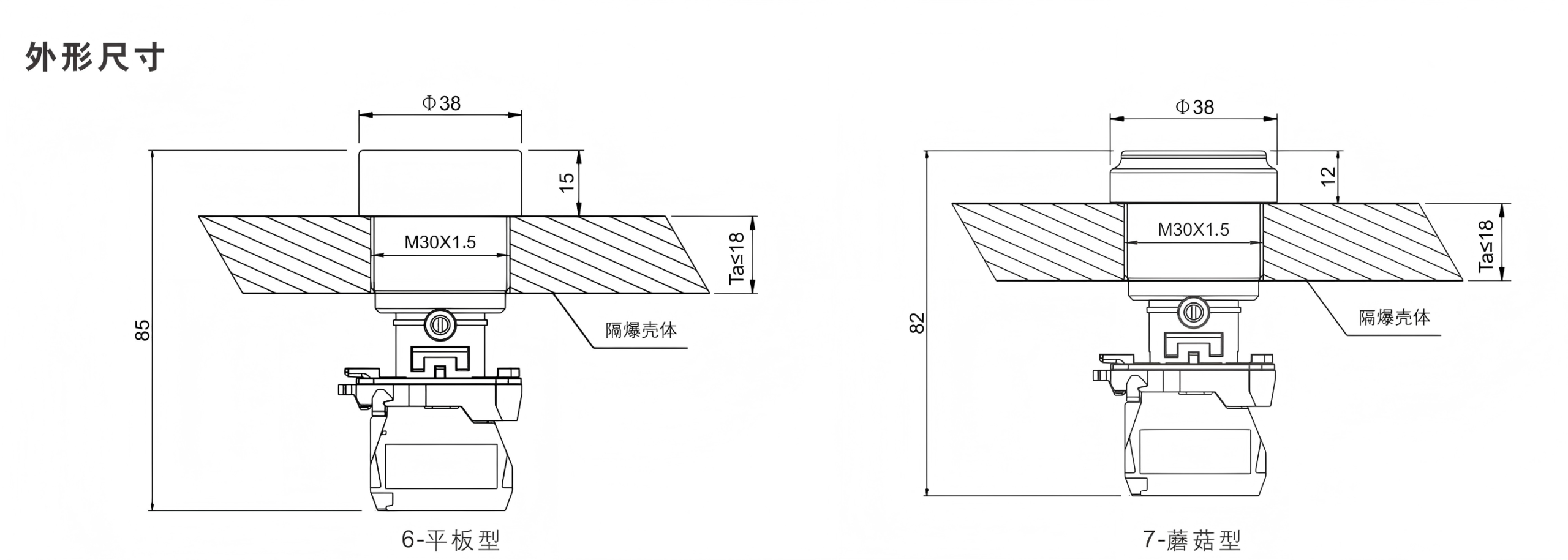 Flameproof Push Button CH8098 flameproof push button ch8098