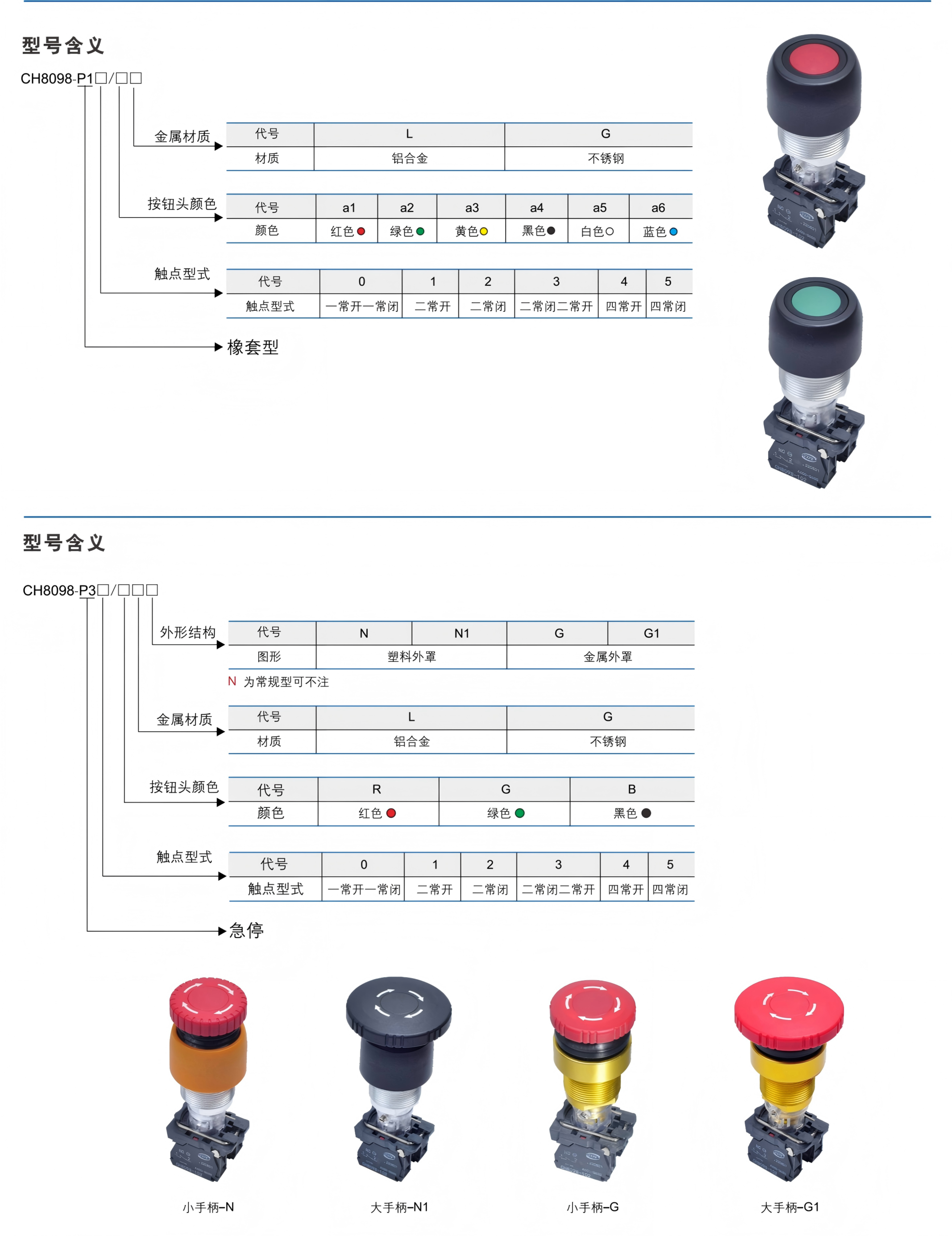 Flameproof Push Button CH8098 flameproof push button ch8098