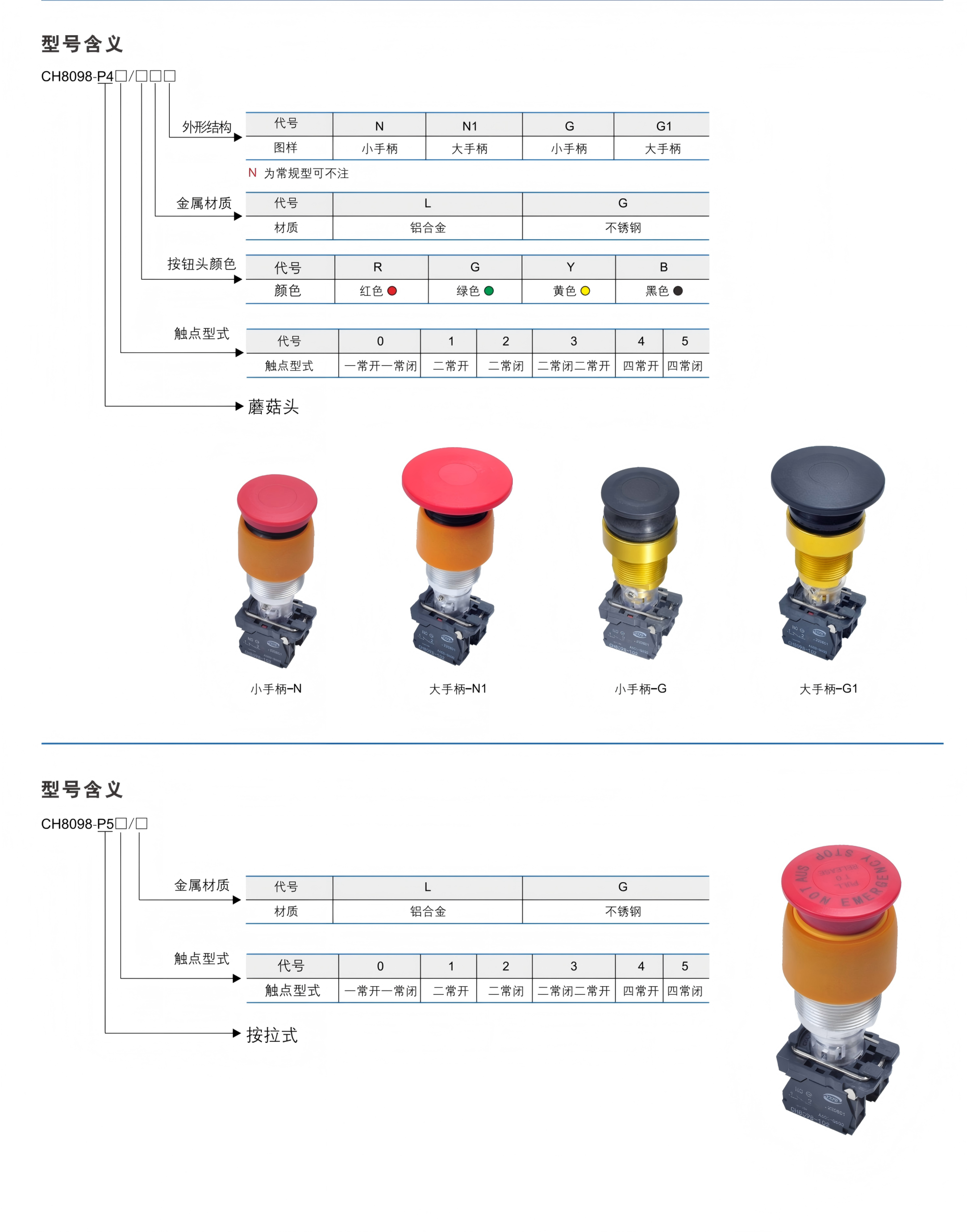 Flameproof Push Button CH8098 flameproof push button ch8098